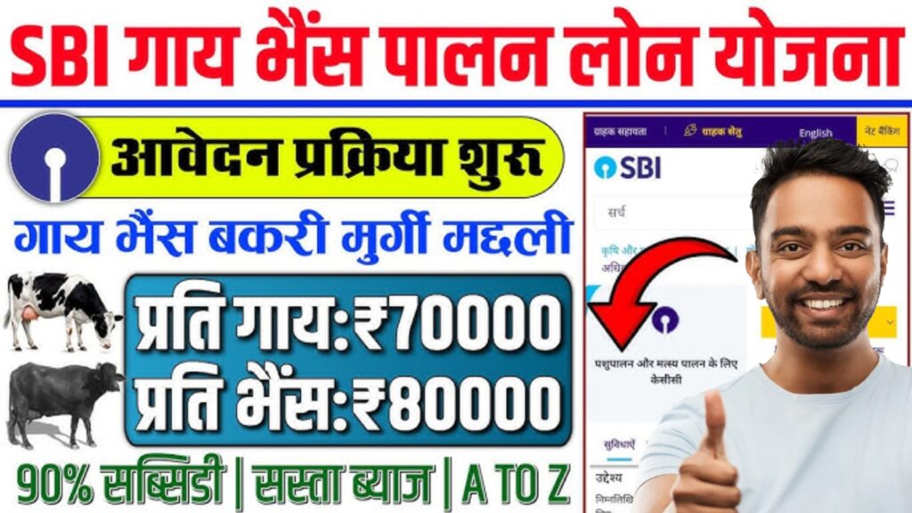 SBI Pashupalan Loan Yojana 2025